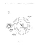 Spiral Inductors diagram and image