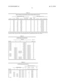 Detergent Additive-Containing Mineral Oils Having Improved Cold Flow Properties diagram and image