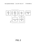 Systems and Methods for Mitigating a Flashback Condition in a Premixed Combustor diagram and image