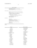  Apparatus for Percussive Harmonic Musical Synthesis Utilizing Midi Technology diagram and image