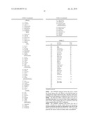  Apparatus for Percussive Harmonic Musical Synthesis Utilizing Midi Technology diagram and image