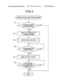 SYSTEM FOR RESTARTING INTERNAL COMBUSTION ENGINE WHEN ENGINE RESTART CONDITION IS MET diagram and image