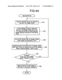 SYSTEM FOR RESTARTING INTERNAL COMBUSTION ENGINE WHEN ENGINE RESTART CONDITION IS MET diagram and image