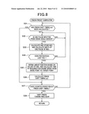 SYSTEM FOR RESTARTING INTERNAL COMBUSTION ENGINE WHEN ENGINE RESTART CONDITION IS MET diagram and image