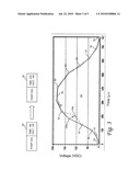 SYSTEM AND METHOD FOR DEFINING PIEZOELECTRIC ACTUATOR WAVEFORM diagram and image