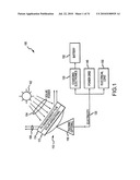 PHOTOVOLTAIC (PV) ENHANCEMENT FILMS FOR ENHANCING OPTICAL PATH LENGTHS AND FOR TRAPPING REFLECTED LIGHT diagram and image