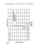 PHOTOVOLTAIC (PV) ENHANCEMENT FILMS FOR ENHANCING OPTICAL PATH LENGTHS AND FOR TRAPPING REFLECTED LIGHT diagram and image