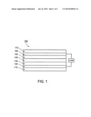 Polymers with low band gaps and high charge mobility diagram and image