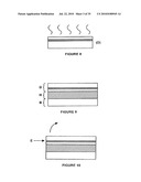 Method and Structure for Fabricating Solar Cells diagram and image