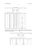 COMPOUND, PHOTOELECTRIC CONVERTER AND PHOTOELECTROCHEMICAL CELL diagram and image