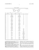 COMPOUND, PHOTOELECTRIC CONVERTER AND PHOTOELECTROCHEMICAL CELL diagram and image