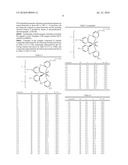 COMPOUND, PHOTOELECTRIC CONVERTER AND PHOTOELECTROCHEMICAL CELL diagram and image