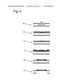 Thermally Induced Single-Use Valves and Method of Use diagram and image