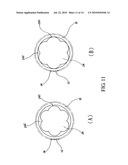 RING HEAT DISSIPATING DEVICE FORMED BY PUNCHING AND RIVETING THROUGH A SHAPING MOLD diagram and image