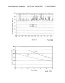 THERMAL PROCESSES FOR SUBSURFACE FORMATIONS diagram and image