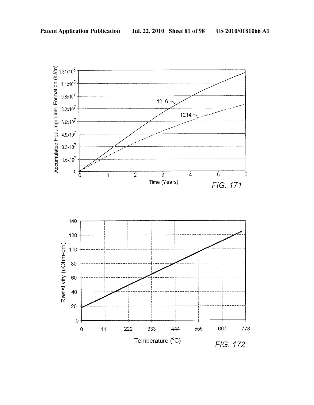 THERMAL PROCESSES FOR SUBSURFACE FORMATIONS - diagram, schematic, and image 82