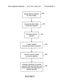 CAPACITIVE TOUCH SENSING USING AN INTERNAL CAPACITOR OF AN ANALOG-TO-DIGITAL CONVERTER (ADC) AND A VOLTAGE REFERENCE diagram and image