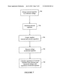 CAPACITIVE TOUCH SENSING USING AN INTERNAL CAPACITOR OF AN ANALOG-TO-DIGITAL CONVERTER (ADC) AND A VOLTAGE REFERENCE diagram and image