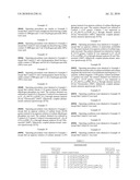 Catalyst for Ultra-Deep Desulfurization of Diesel via Oxidative Distillation, Its Preparation and Desulfurization Method diagram and image