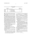 Catalyst for Ultra-Deep Desulfurization of Diesel via Oxidative Distillation, Its Preparation and Desulfurization Method diagram and image