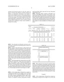 Collector for flotation of clay minerals from potash ores diagram and image