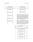 Collector for flotation of clay minerals from potash ores diagram and image