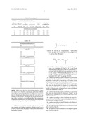 Collector for flotation of clay minerals from potash ores diagram and image