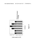 Integrated High Throughput System for the Analysis of Biomolecules diagram and image