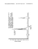 Integrated High Throughput System for the Analysis of Biomolecules diagram and image