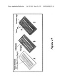 Integrated High Throughput System for the Analysis of Biomolecules diagram and image