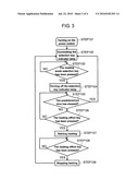 INDUCTION COOKER diagram and image