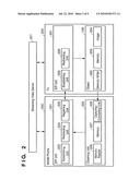 Communication Terminal, Method For Controlling Communication Terminal diagram and image