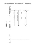 Communication Terminal, Method For Controlling Communication Terminal diagram and image