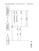 Communication Terminal, Method For Controlling Communication Terminal diagram and image