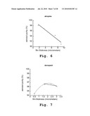 AEROSOL DELIVERY SYSTEM AND USES THEREOF diagram and image