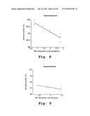 AEROSOL DELIVERY SYSTEM AND USES THEREOF diagram and image