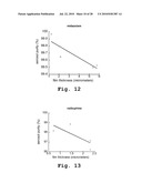 AEROSOL DELIVERY SYSTEM AND USES THEREOF diagram and image