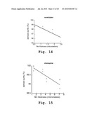 AEROSOL DELIVERY SYSTEM AND USES THEREOF diagram and image