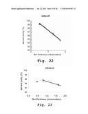 AEROSOL DELIVERY SYSTEM AND USES THEREOF diagram and image