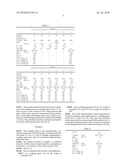 USE OF ACRYLIC COMB POLYMERS WITH HYDROPHOBIC GROUPS AS COUPLING AGENTS IN A METHOD FOR GRINDING MINERAL MATERIALS WITH BINDERS diagram and image