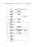 OVERLOAD FAULT CONDITION DETECTION SYSTEM FOR ARTICLE DESTRUCTION DEVICE diagram and image