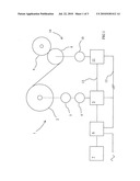 METHOD AND APPARATUS FOR DECELERATING A MACHINE REEL OF AN UNWINDER diagram and image