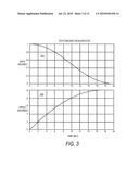 Steering Logic for Spacecraft Slew Maneuvers diagram and image