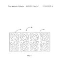 Giant Magnetoresistance Composite Material Containing Carbon Nanotubes diagram and image