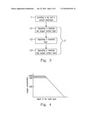 NON-VOLATILE MEMORY CELL AND FABRICATION METHOD THEREOF diagram and image