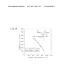 Manufacture method for ZnO based semiconductor crystal and light emitting device using same diagram and image