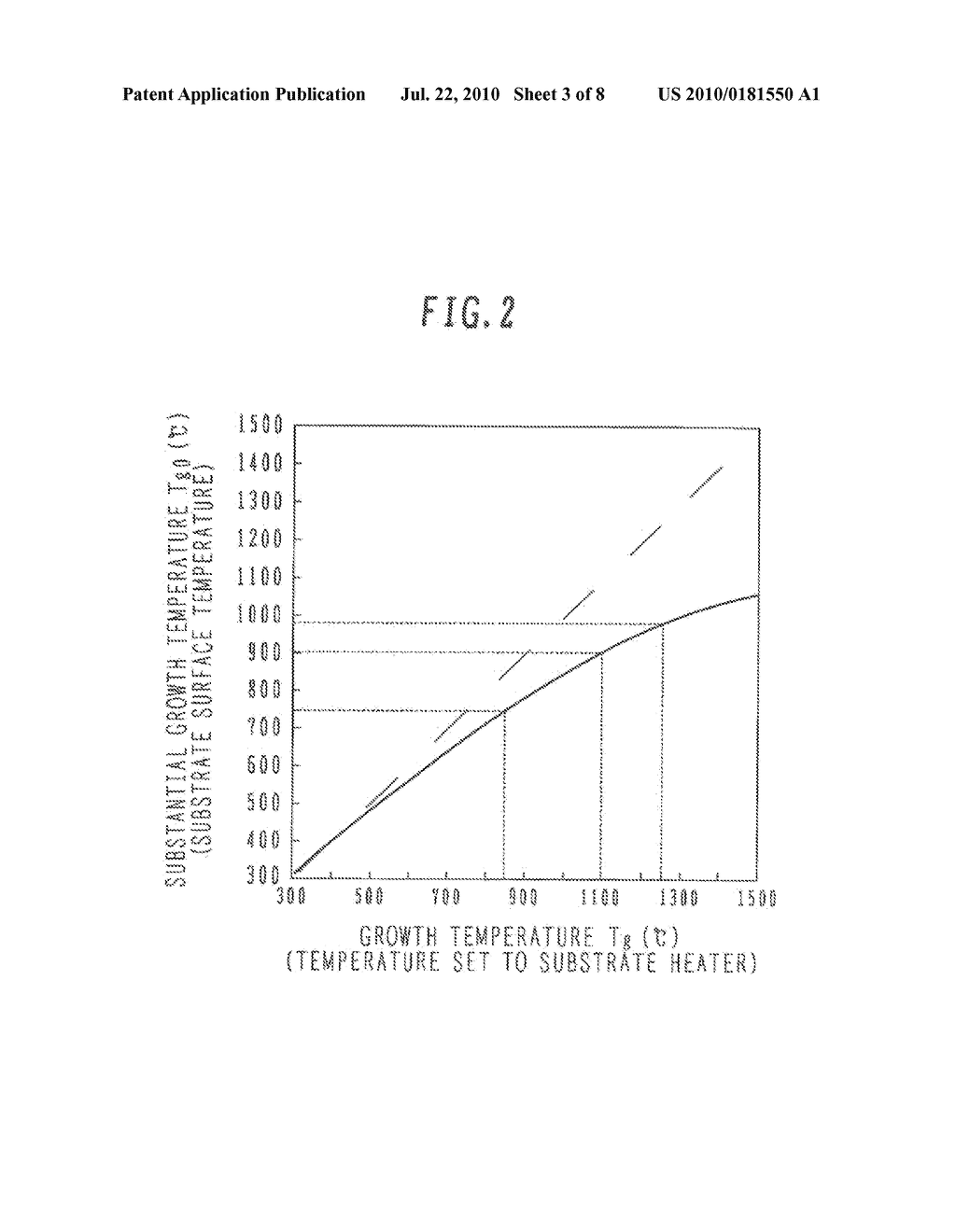 Manufacture method for ZnO based semiconductor crystal and light emitting device using same - diagram, schematic, and image 04