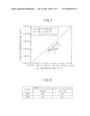 Manufacture method for ZnO based semiconductor crystal and light emitting device using same diagram and image