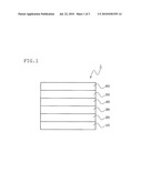 MATERIAL FOR ORGANIC ELECTROLUMINESCENT DEVICE, ORGANIC ELECTROLUMINESCENT DEVICE, AND ORGANIC ELECTROLUMINESCENT DISPLAY diagram and image