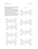 MATERIAL FOR ORGANIC ELECTROLUMINESCENT DEVICE, ORGANIC ELECTROLUMINESCENT DEVICE, AND ORGANIC ELECTROLUMINESCENT DISPLAY diagram and image